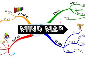 Người xem dễ dàng khái quát được thông tin